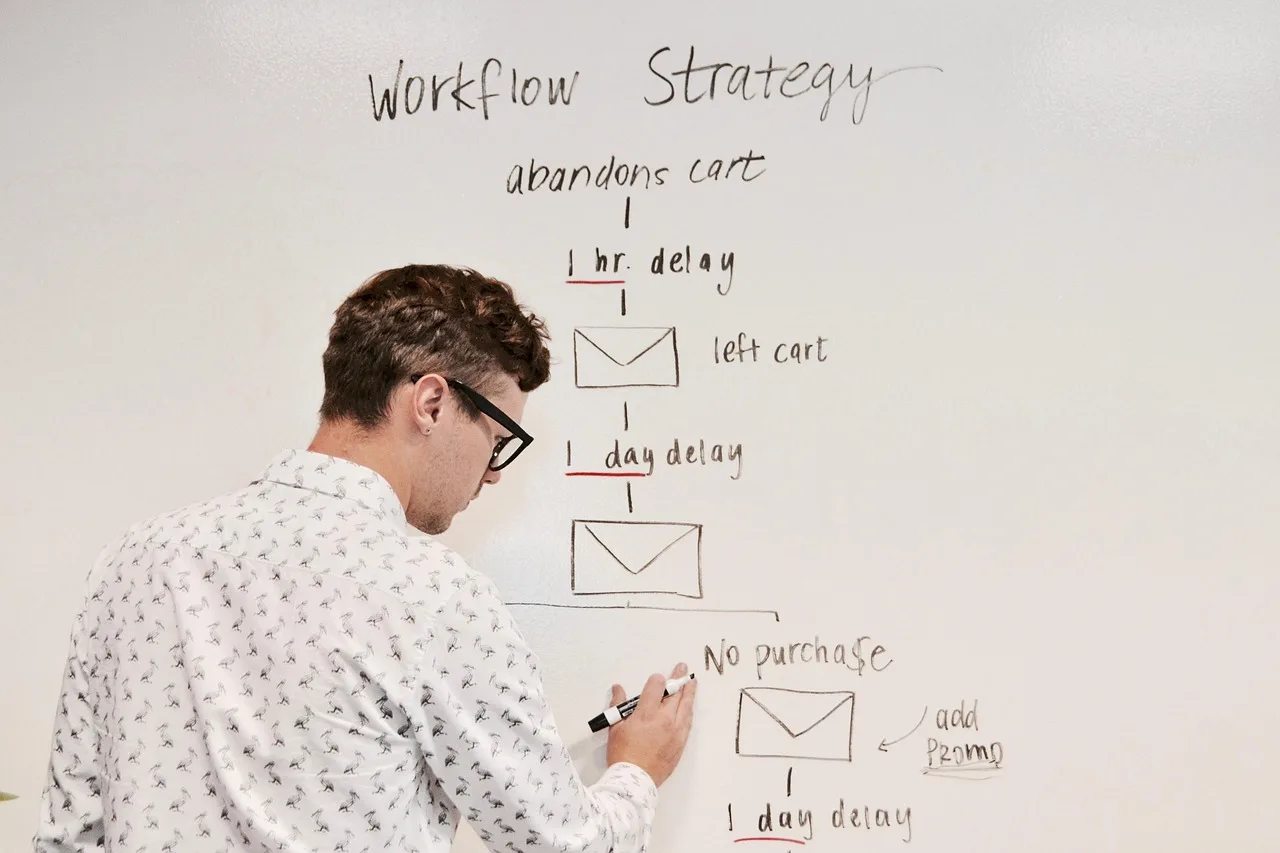 marketing, business, whiteboard, workflow, campaign, email, strategy, planning, brainstorming, automation, marketingautomation, meeting, whiteboard, workflow, workflow, workflow, workflow, workflow, automation, automation. How CASL and PIPEDA consent rules affect Canadian ecommerce win-back emails