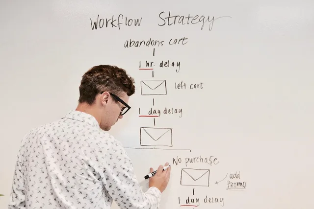 marketing, business, whiteboard, workflow, campaign, email, strategy, planning, brainstorming, automation, marketingautomation, meeting, whiteboard, workflow, workflow, workflow, workflow, workflow, automation, automation. How CASL and PIPEDA consent rules affect Canadian ecommerce win-back emails