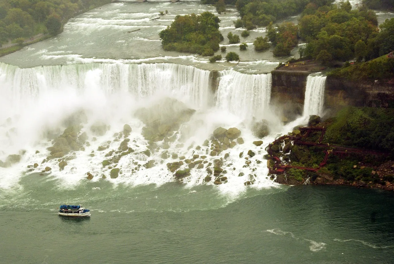 usa, niagara, fall american, fog, cataract, border, landscape, boat, ship, danger. 3 cross-border retention rules for Canadian brands selling into the US