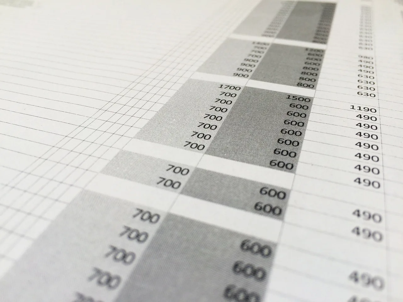 spreadsheet, number, numbers, excel, price list, row, column, spreadsheet, spreadsheet, spreadsheet, spreadsheet, spreadsheet, price list. Why US ecommerce retention benchmarks need cohort context