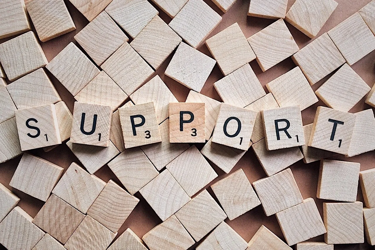 support, letters, scrabble, help, service, customer, support, support, support, support, support, help, help, help. How to improve ecommerce retention marketing: a framework