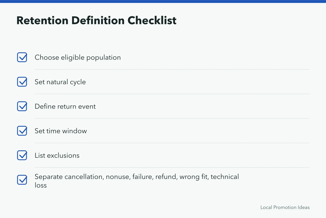 Checklist of retention definition elements: population, cycle, return event, window, exclusions (Shortening Time to Value Is the Fastest Retention Fix)